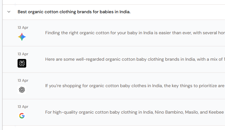 Track Real Customer Intent